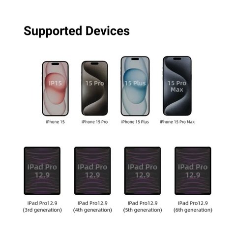 Кабель Magico P15 USB Type-C iTransfer для iPhone / iPad Превью 3