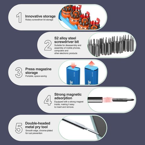 Набір викруток RELIFE RL-5122 , 43 in 1 Прев'ю 6